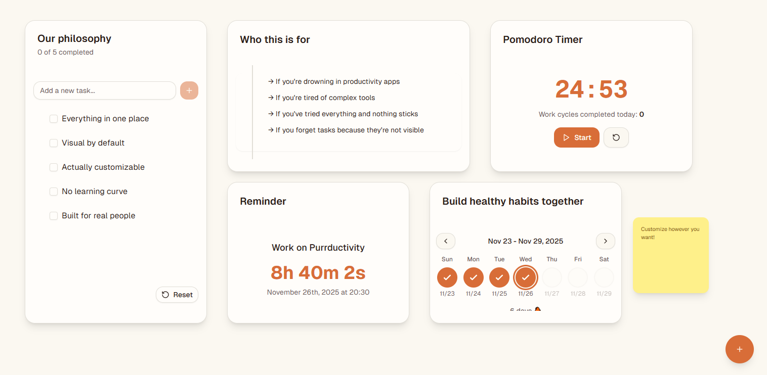 Multiple widgets displayed together: todo list, pomodoro timer, reminders, and habit tracker